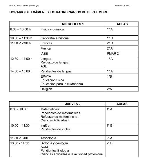 Horario examenes septiembre 2020 cambio aula