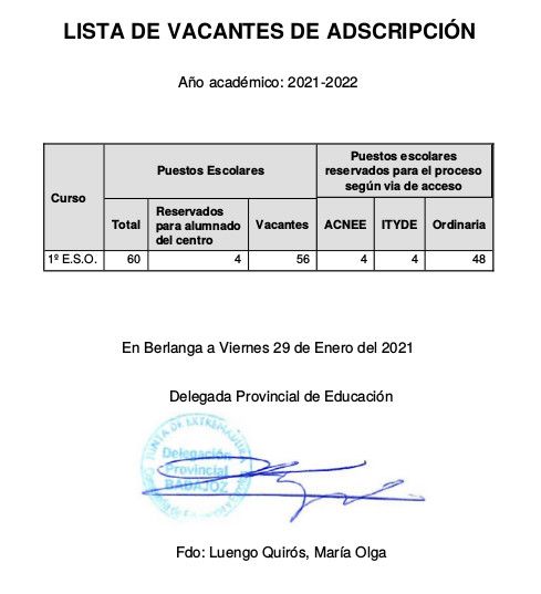 Vacantes de Adscripcion